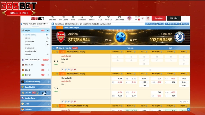 Cách đọc kèo châu Á tại 388bet