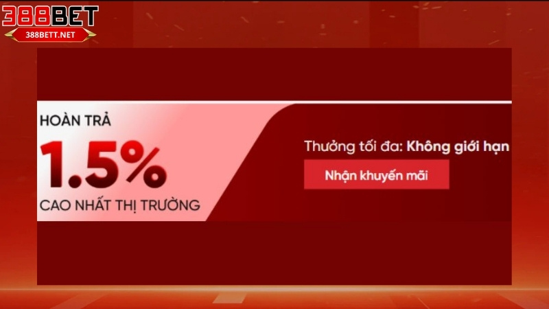 khuyến mãi hấp dẫn tại 388bet