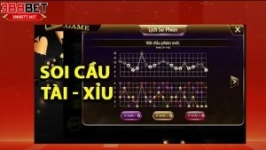 Soi cầu tài xỉu online là gì